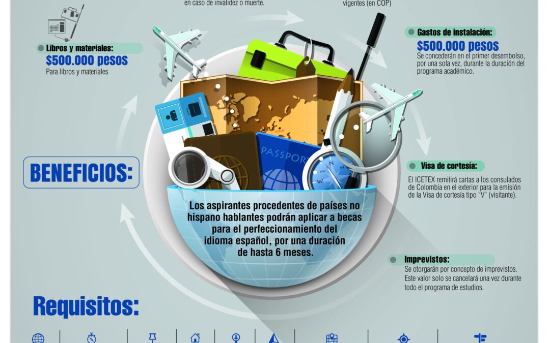 Becas para estudios de posgrado en Colombia para mujeres